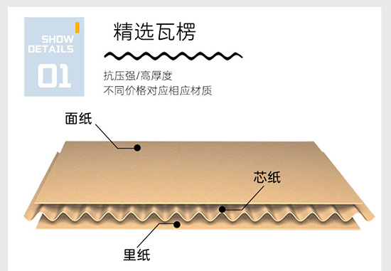 飛機盒印刷折疊彩盒 電子產(chǎn)品彩盒包裝盒