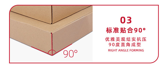 紙箱90度標準貼合