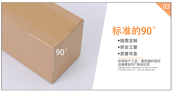 食品彩箱標(biāo)準(zhǔn)90度，折合公整